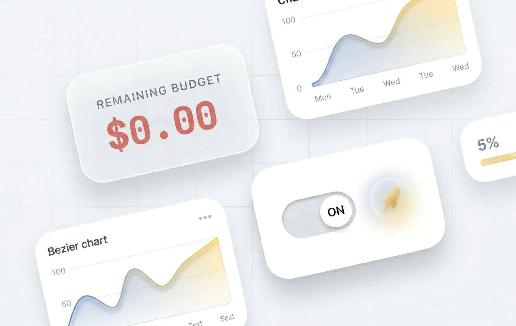 The budget’s gone.